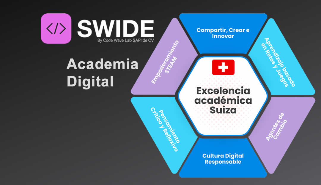Convenio 2